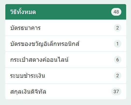 ช่องทางการชำระเงิน BetWinner 